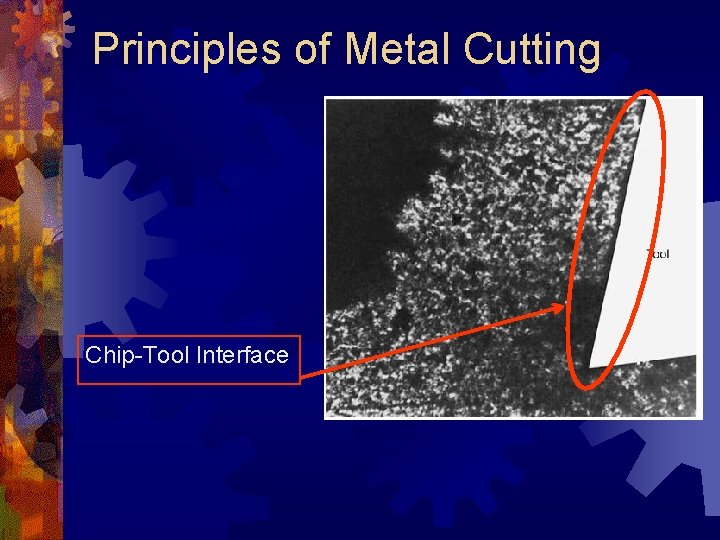 Principles of Metal Cutting Chip-Tool Interface 