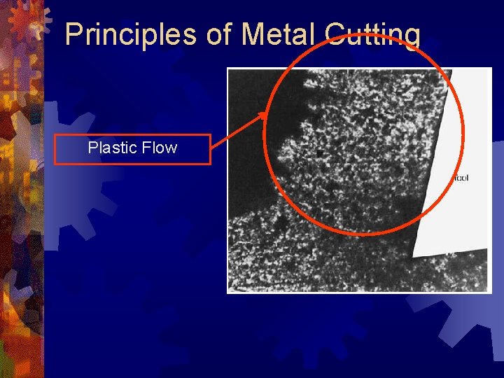 Principles of Metal Cutting Plastic Flow 