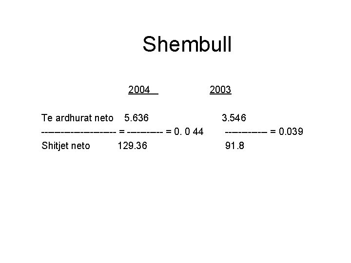 Shembull 2004 2003 Te ardhurat neto 5. 636 3. 546 ------------ = 0. 0