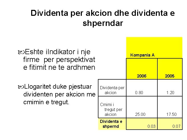 Dividenta per akcion dhe dividenta e shperndar Eshte i. Indikator i nje firme perspektivat