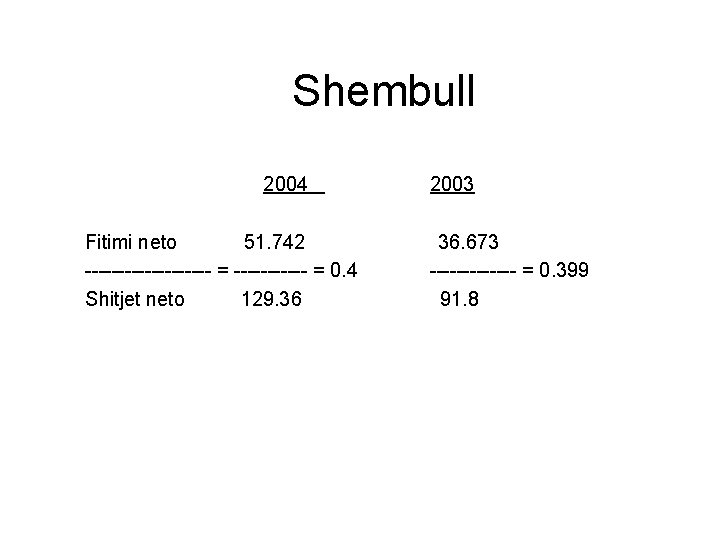 Shembull 2004 2003 Fitimi neto 51. 742 36. 673 ---------- = 0. 4 -------