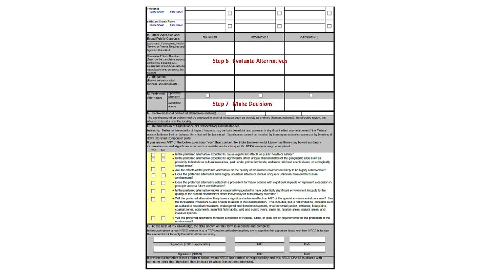 Step 6 Evaluate Alternatives Step 7 Make Decisions 