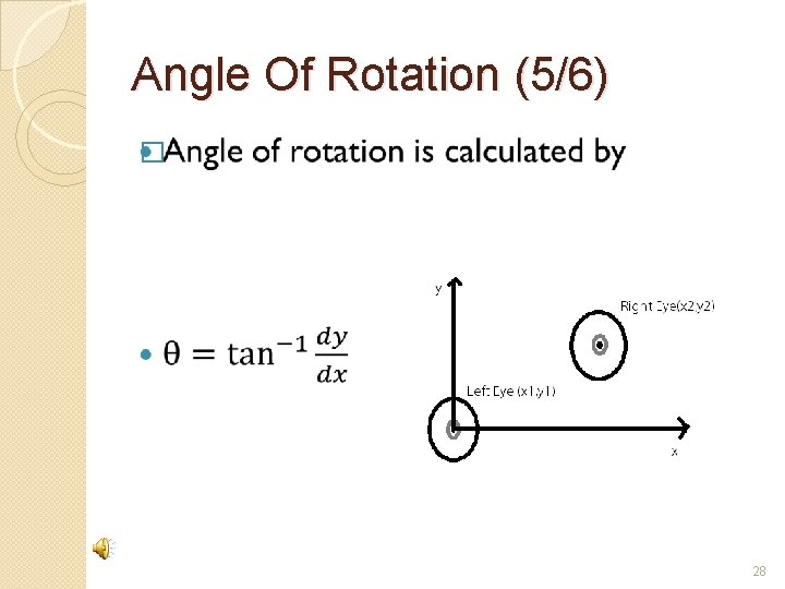 Angle Of Rotation (5/6) � 28 