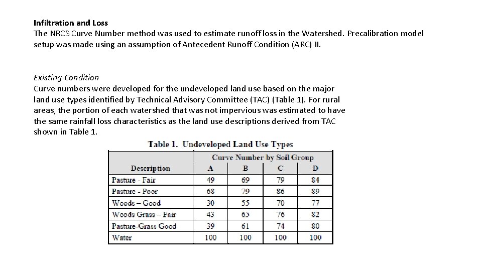 Infiltration and Loss The NRCS Curve Number method was used to estimate runoff loss