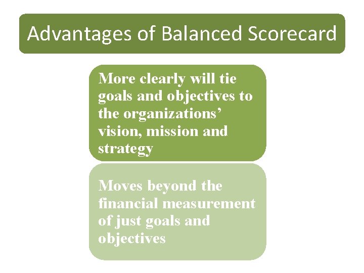 Advantages of Balanced Scorecard More clearly will tie goals and objectives to the organizations’