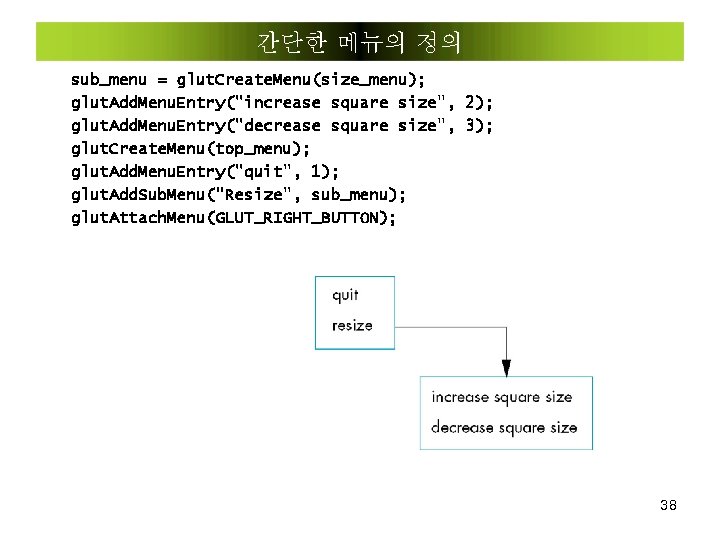 간단한 메뉴의 정의 sub_menu = glut. Create. Menu(size_menu); glut. Add. Menu. Entry("increase square size",