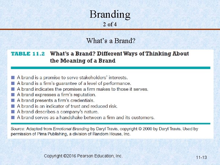 Branding 2 of 4 What’s a Brand? Copyright © 2016 Pearson Education, Inc. 11