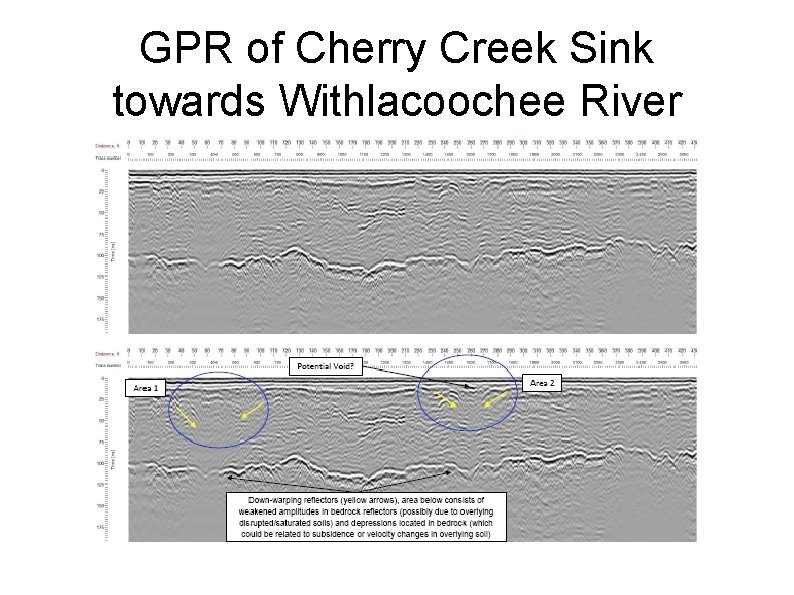 GPR of Cherry Creek Sink towards Withlacoochee River 