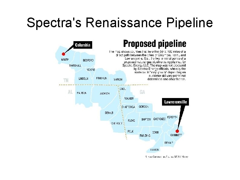 Spectra's Renaissance Pipeline 