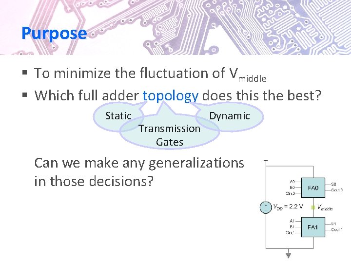 Purpose § To minimize the fluctuation of Vmiddle § Which full adder topology does