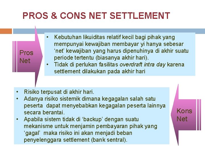 PROS & CONS NET SETTLEMENT Pros Net • Kebutuhan likuiditas relatif kecil bagi pihak