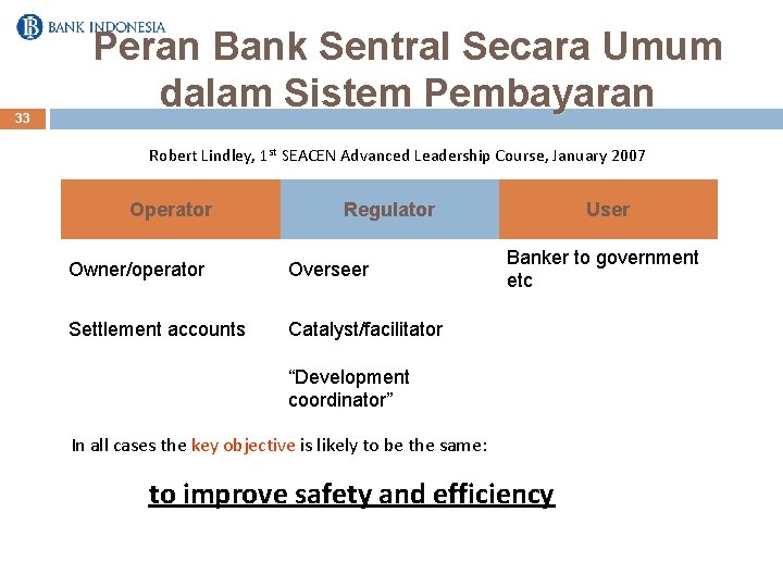 33 Peran Bank Sentral Secara Umum dalam Sistem Pembayaran Robert Lindley, 1 st SEACEN