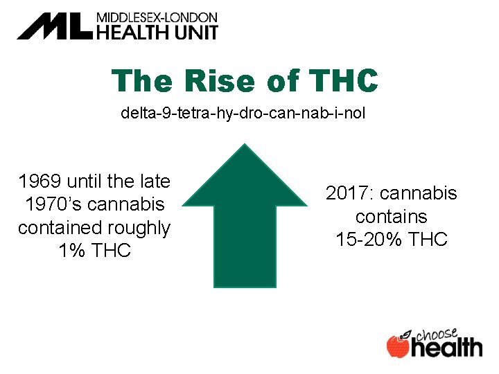 The Rise of THC delta-9 -tetra-hy-dro-can-nab-i-nol 1969 until the late 1970’s cannabis contained roughly