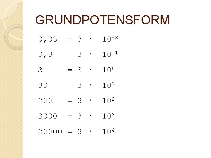 GRUNDPOTENSFORM 0, 03 = 3 · 10 -2 0, 3 = 3 · 10