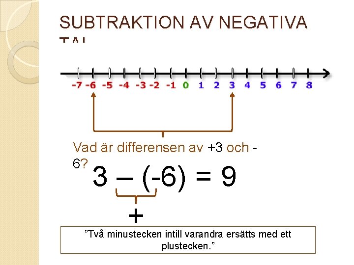 SUBTRAKTION AV NEGATIVA TAL Vad är differensen av +3 och 6? 3 – (-6)