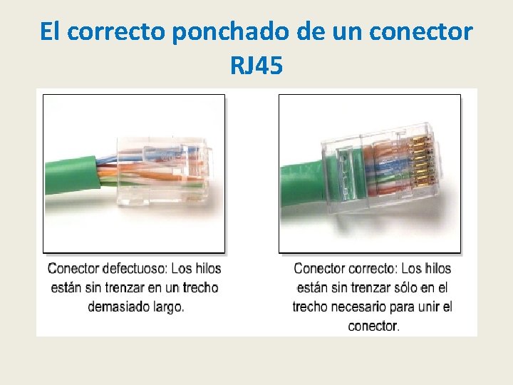 El correcto ponchado de un conector RJ 45 
