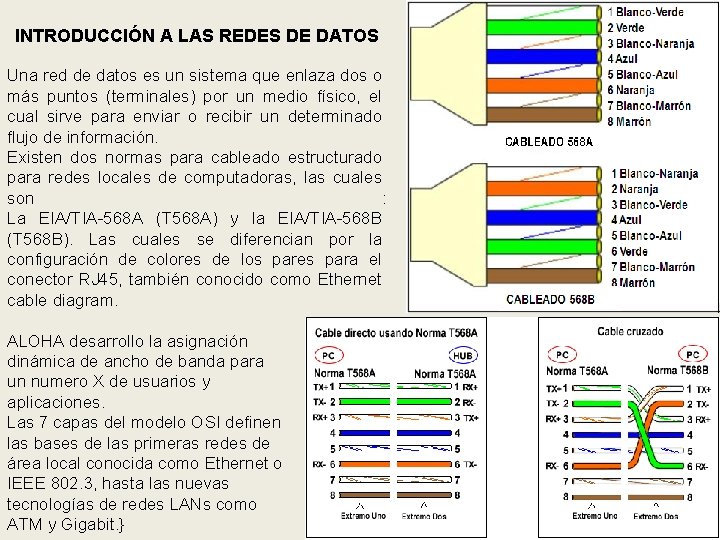 INTRODUCCIÓN A LAS REDES DE DATOS Una red de datos es un sistema que