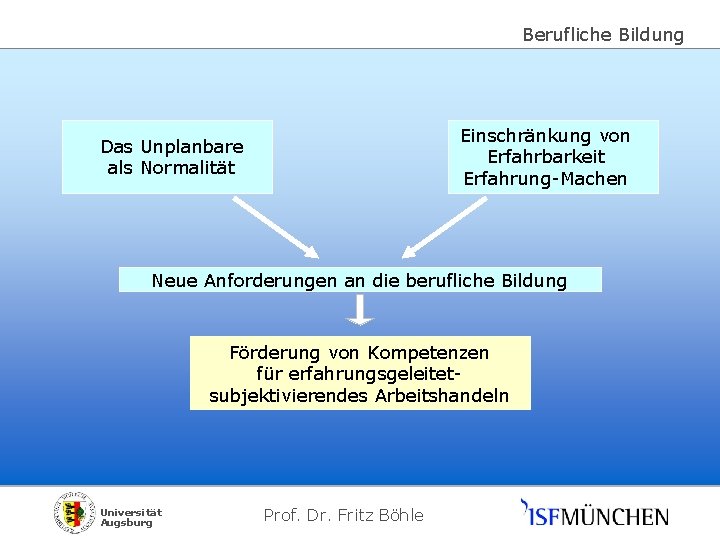 Berufliche Bildung Einschränkung von Erfahrbarkeit Erfahrung-Machen Das Unplanbare als Normalität Neue Anforderungen an die