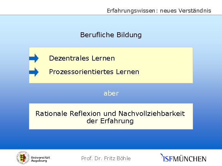 Erfahrungswissen: neues Verständnis Berufliche Bildung Dezentrales Lernen Prozessorientiertes Lernen aber Rationale Reflexion und Nachvollziehbarkeit