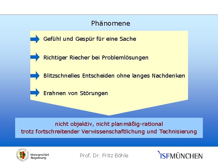 Phänomene Gefühl und Gespür für eine Sache Richtiger Riecher bei Problemlösungen Blitzschnelles Entscheiden ohne