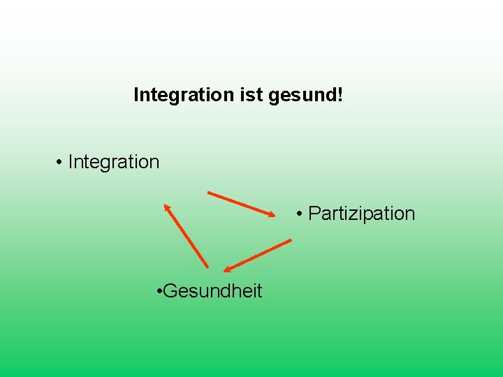 Integration ist gesund! • Integration • Partizipation • Gesundheit 