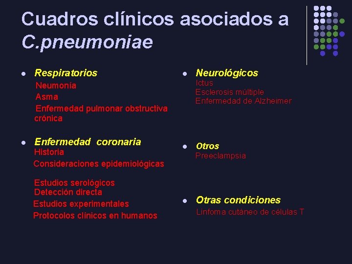 Cuadros clínicos asociados a C. pneumoniae l Respiratorios Neumonía Asma Enfermedad pulmonar obstructiva crónica