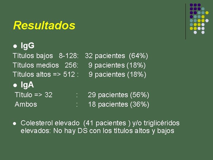 Resultados l Ig. G Títulos bajos 8 -128: 32 pacientes (64%) Títulos medios 256: