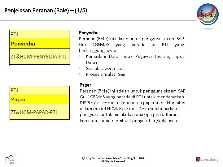 Penjelasan Peranan (Role) – (1/5) Penyedia: Peranan (Role) ini adalah untuk pengguna sistem SAP