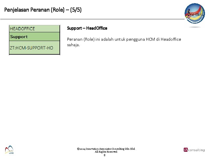 Penjelasan Peranan (Role) – (5/5) Support – Head. Office Peranan (Role) ini adalah untuk