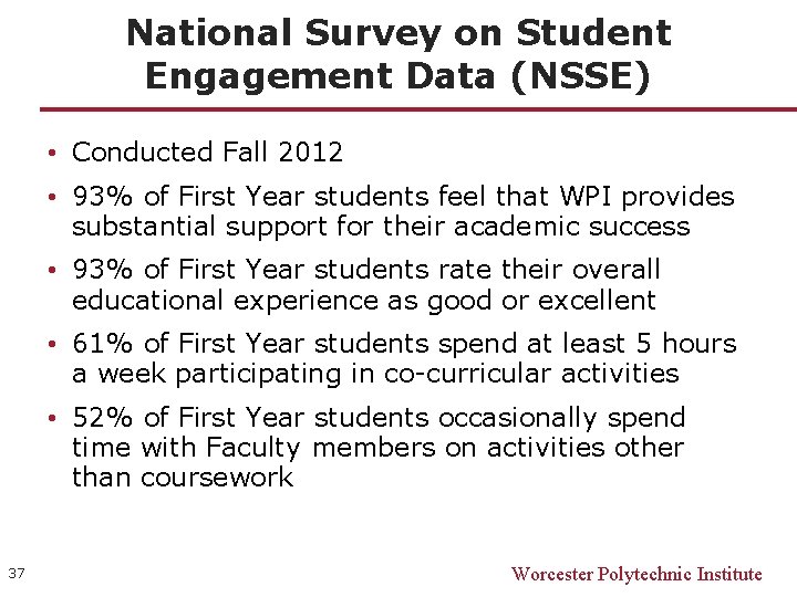 National Survey on Student Engagement Data (NSSE) • Conducted Fall 2012 • 93% of