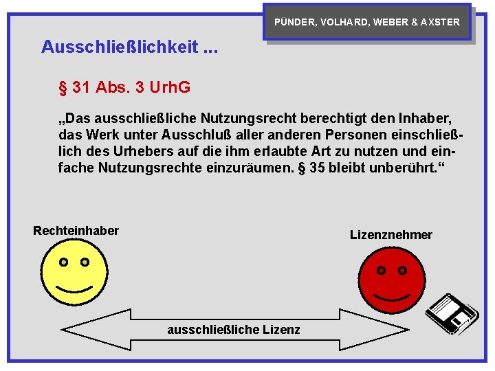 PÜNDER, VOLHARD, WEBER & AXSTER Ausschließlichkeit. . . § 31 Abs. 3 Urh. G