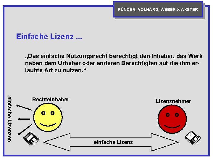 PÜNDER, VOLHARD, WEBER & AXSTER Einfache Lizenz. . . „Das einfache Nutzungsrecht berechtigt den