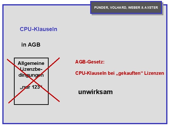 PÜNDER, VOLHARD, WEBER & AXSTER CPU-Klauseln in AGB Allgemeine Lizenzbedingungen „nur 123“ AGB-Gesetz: CPU-Klauseln