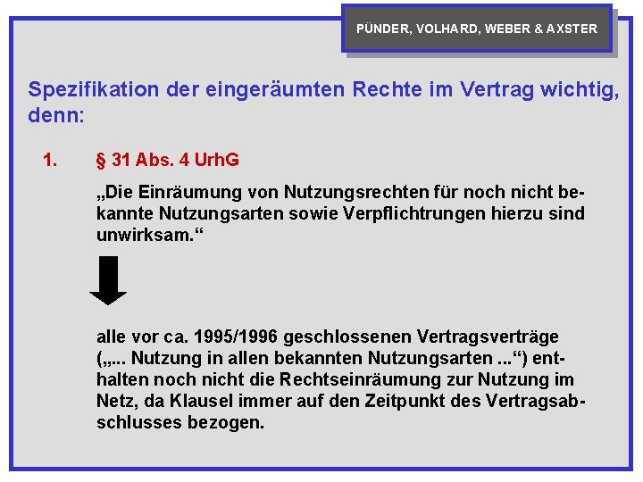 PÜNDER, VOLHARD, WEBER & AXSTER Spezifikation der eingeräumten Rechte im Vertrag wichtig, denn: 1.