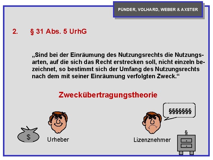 PÜNDER, VOLHARD, WEBER & AXSTER 2. § 31 Abs. 5 Urh. G „Sind bei