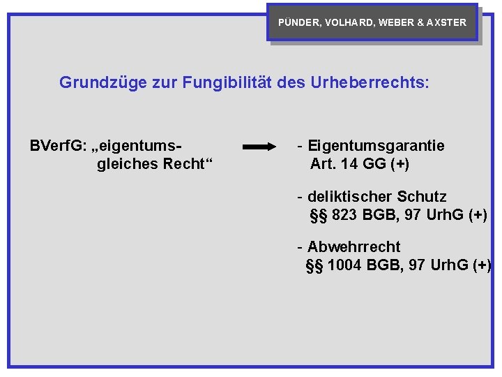 PÜNDER, VOLHARD, WEBER & AXSTER Grundzüge zur Fungibilität des Urheberrechts: BVerf. G: „eigentums gleiches