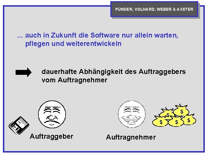 PÜNDER, VOLHARD, WEBER & AXSTER . . . auch in Zukunft die Software nur