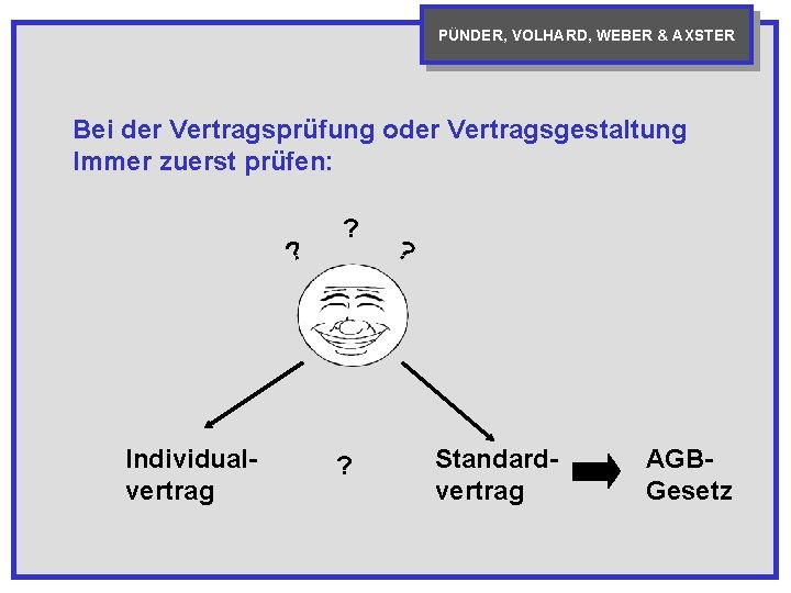 PÜNDER, VOLHARD, WEBER & AXSTER Bei der Vertragsprüfung oder Vertragsgestaltung Immer zuerst prüfen: ?