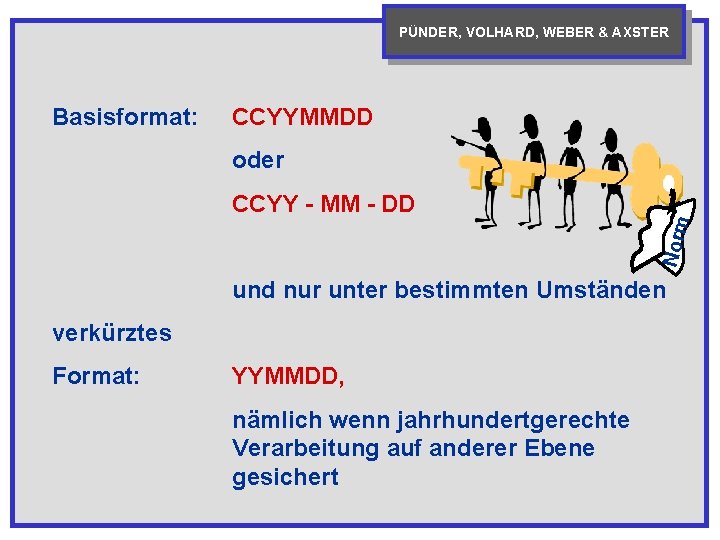 PÜNDER, VOLHARD, WEBER & AXSTER Basisformat: CCYYMMDD oder Norm CCYY - MM - DD