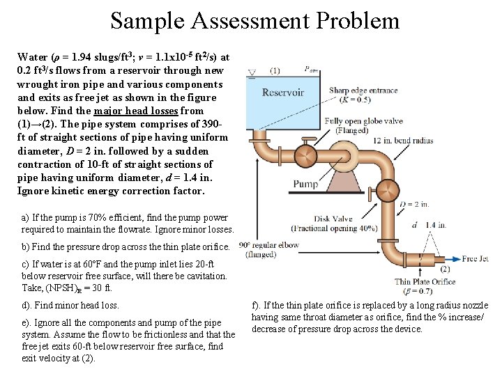 Sample Assessment Problem Water (ρ = 1. 94 slugs/ft 3; v = 1. 1