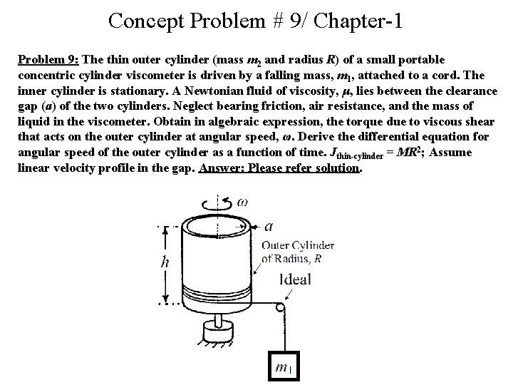 Concept Problem # 9/ Chapter-1 Problem 9: The thin outer cylinder (mass m 2