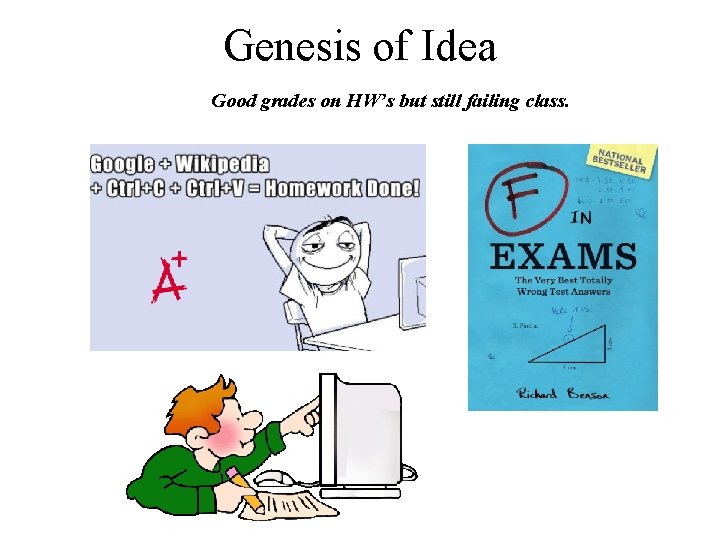Genesis of Idea Good grades on HW’s but still failing class. 