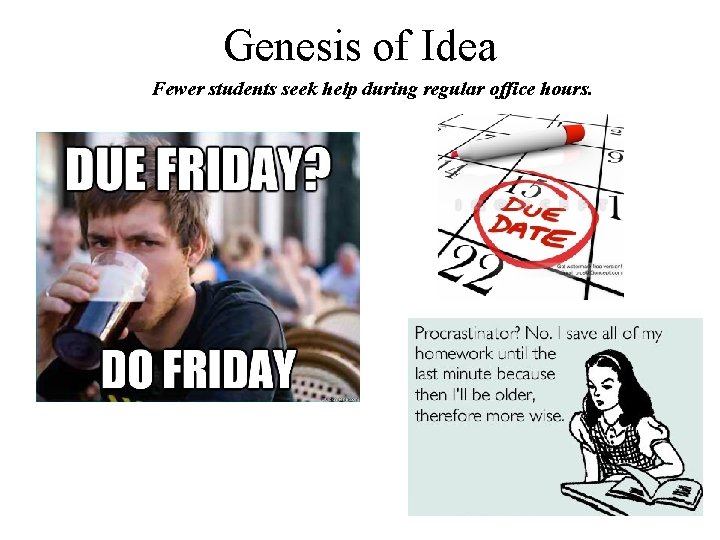 Genesis of Idea Fewer students seek help during regular office hours. 