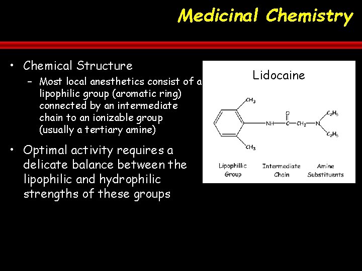 Medicinal Chemistry • Chemical Structure – Most local anesthetics consist of a lipophilic group