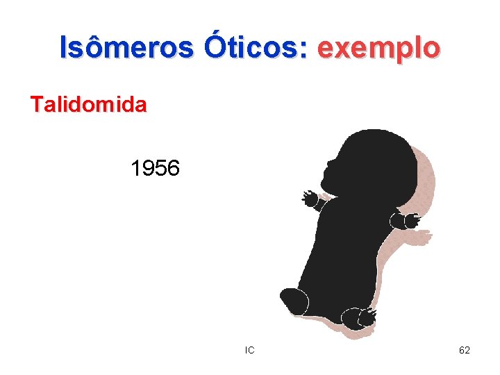 Isômeros Óticos: exemplo Talidomida 1956 IC 62 