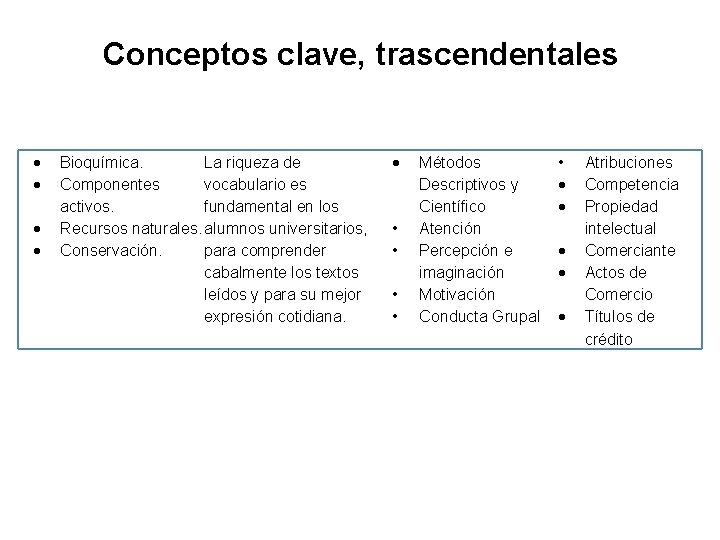 Conceptos clave, trascendentales Bioquímica. La riqueza de Componentes vocabulario es activos. fundamental en los