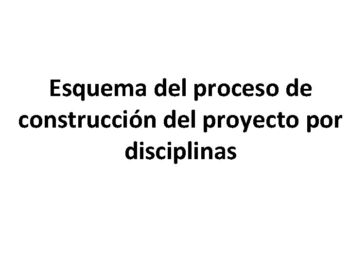 Esquema del proceso de construcción del proyecto por disciplinas 