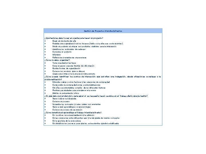 Gestión de Proyectos interdisciplinarios ¿Qué factores debo tomar en cuenta para hacer un proyecto?