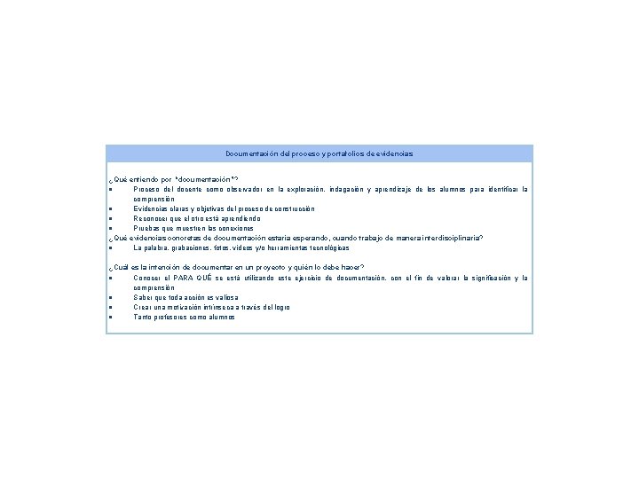 Documentación del proceso y portafolios de evidencias ¿Qué entiendo por “documentación”? Proceso del docente