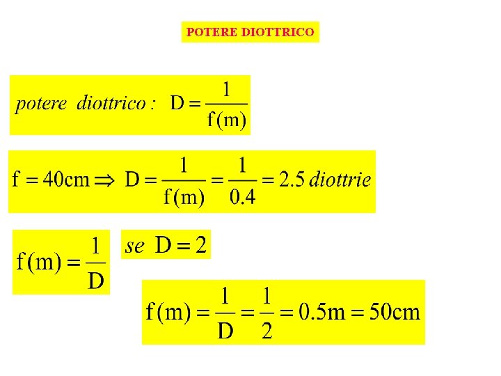 POTERE DIOTTRICO 